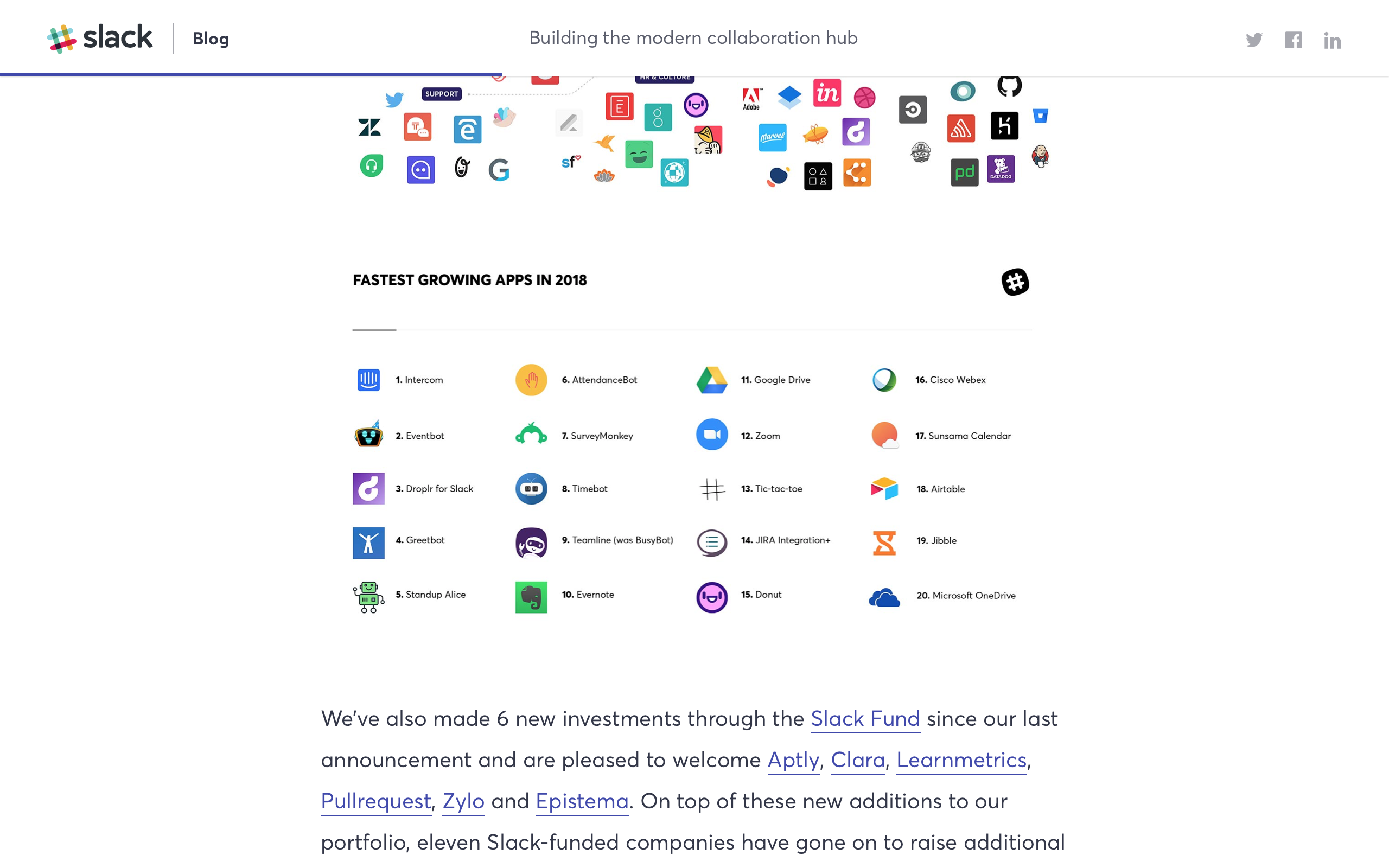 Screenshot of a blog post on https://slack.com/blog listing GreetBot among fastest-growing Slack apps of 2018