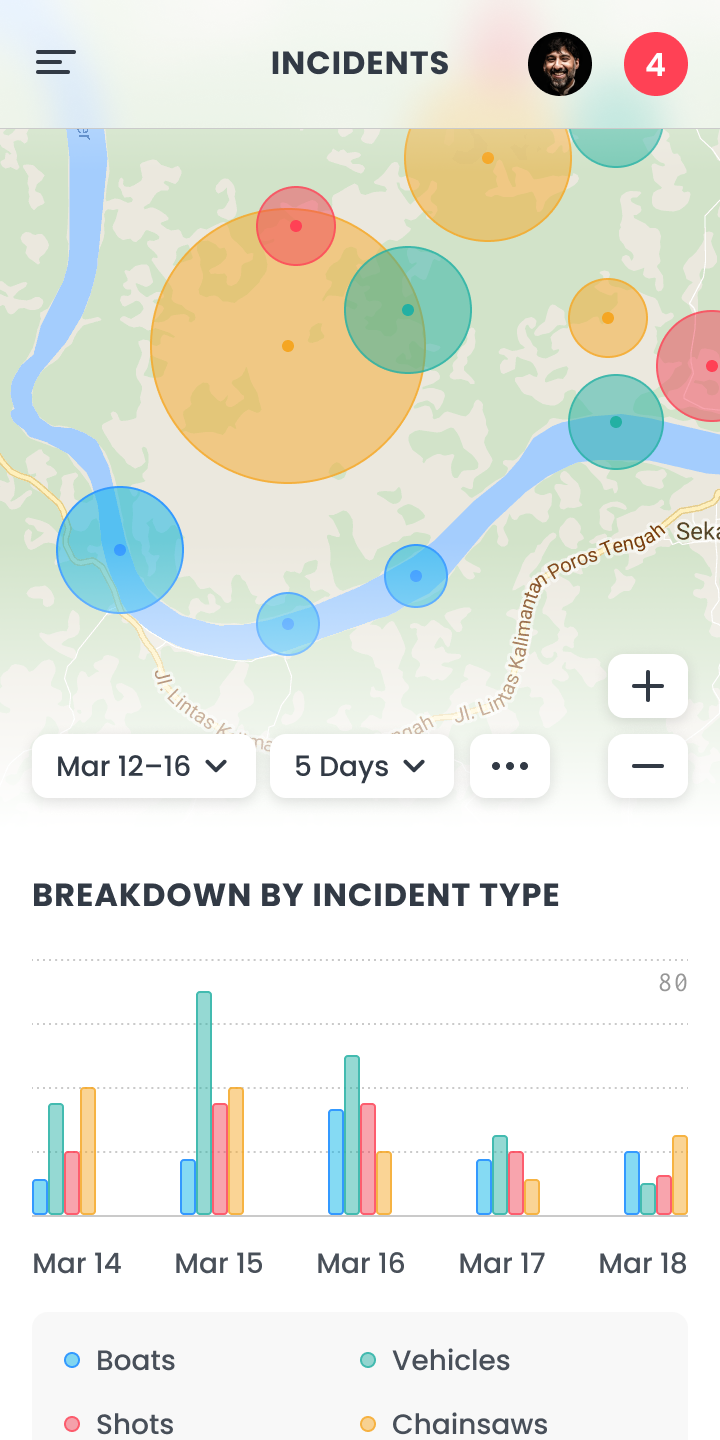 Mockup of the RFCx incident dashboard (mobile viewport)