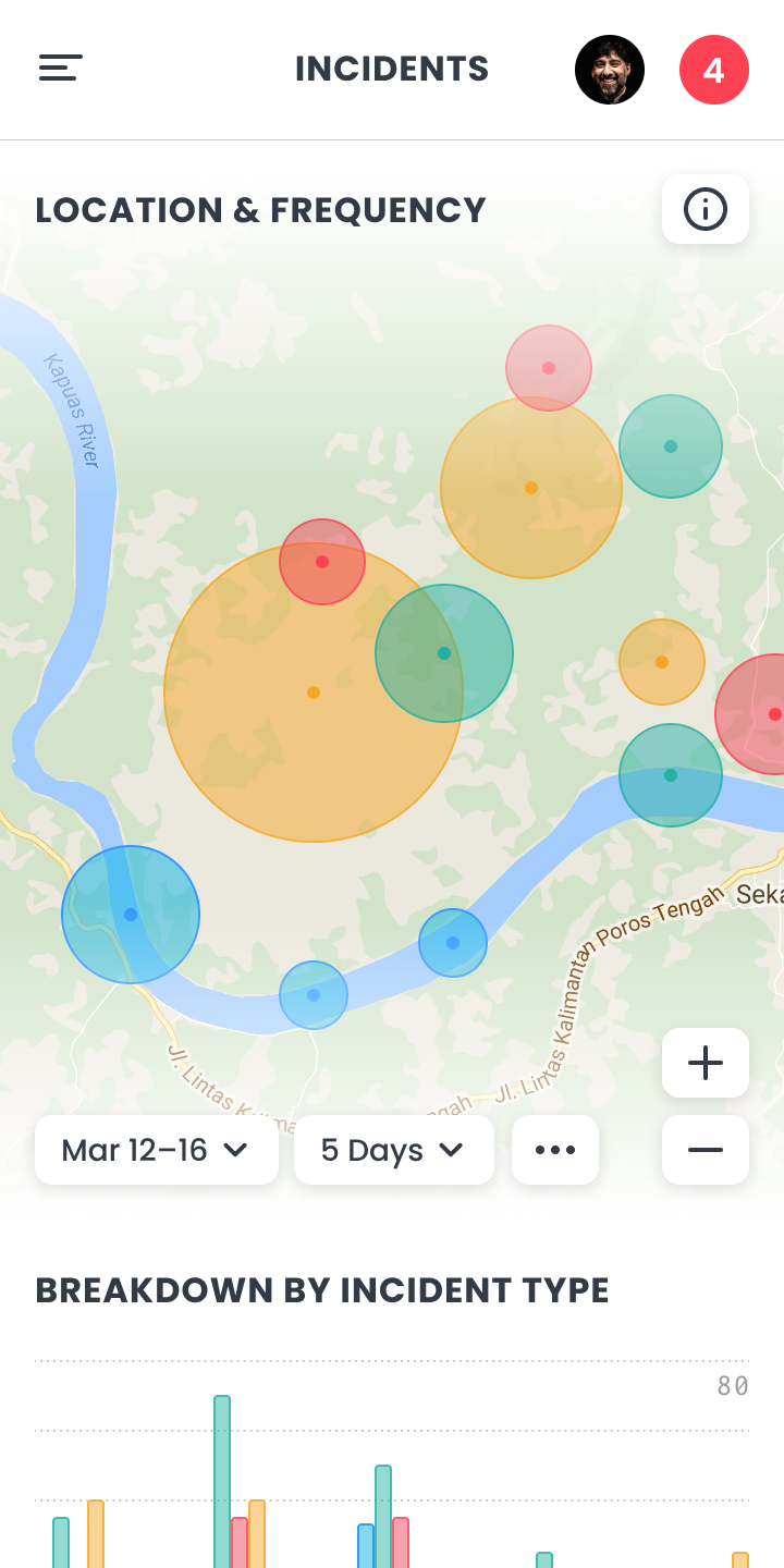 Mockup of the RFCx incident dashboard (mobile viewport)