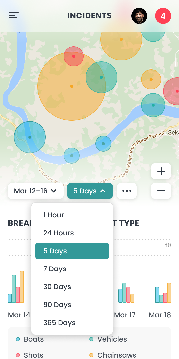 Mockup of the RFCx incident dashboard (mobile viewport)