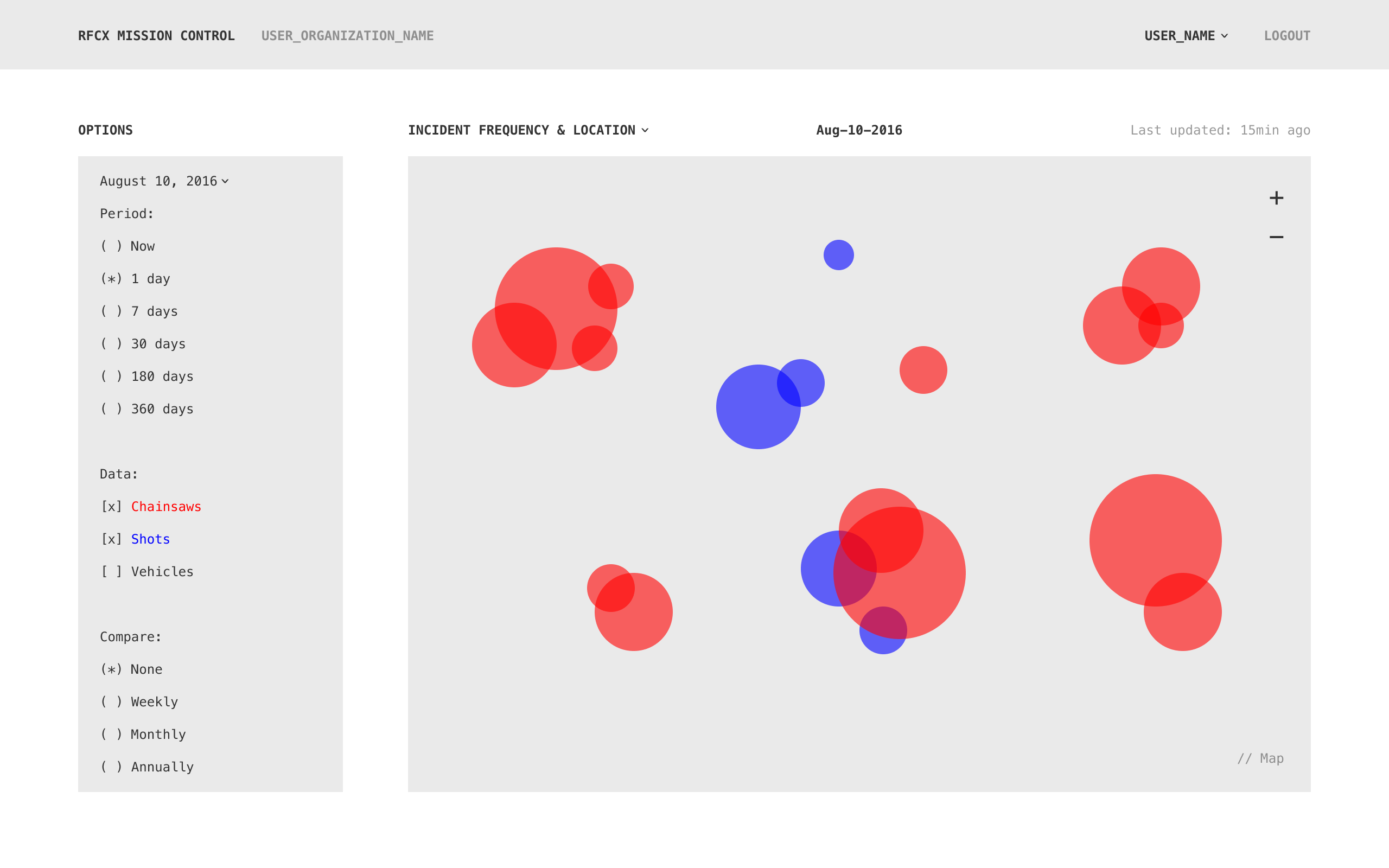 Wireframe of RFCx’s incident dashboard